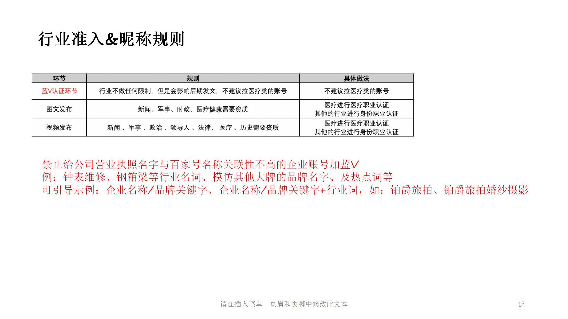 藍V認證-企業百家號_45.jpg