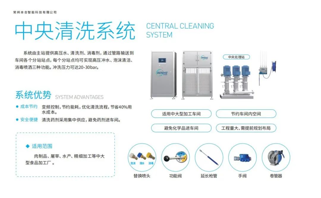 【優(yōu)質(zhì)展商】常州本合智能科技有限公司——清洗消毒全案(圖1)