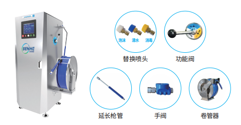 【優(yōu)質(zhì)展商】常州本合智能科技有限公司——清洗消毒全案(圖4)