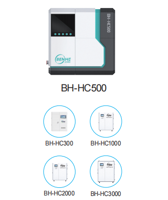【優(yōu)質(zhì)展商】常州本合智能科技有限公司——清洗消毒全案(圖8)