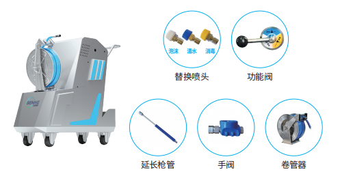 【優(yōu)質(zhì)展商】常州本合智能科技有限公司——清洗消毒全案(圖6)