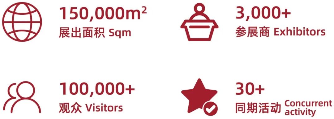 重磅推出！首屆水產(chǎn)區(qū)域公用品牌大會(huì)解碼行業(yè)趨勢(shì)，邀您研討未來(lái)！(圖3)