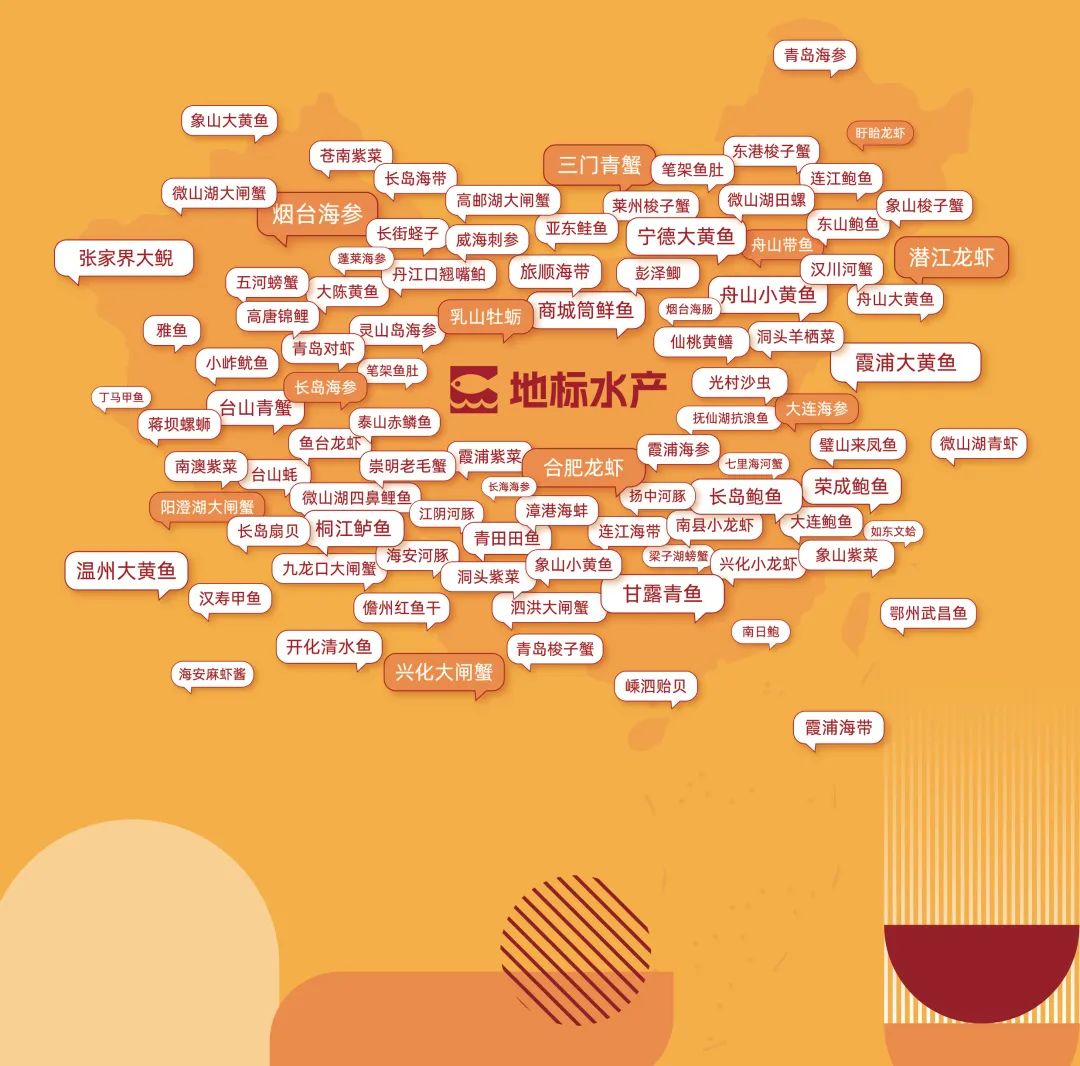 重磅推出！首屆水產(chǎn)區(qū)域公用品牌大會(huì)解碼行業(yè)趨勢(shì)，邀您研討未來(lái)！(圖23)