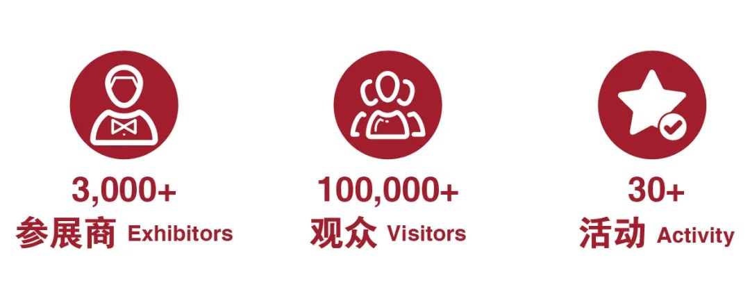 上海艾歌展覽服務(wù)有限公司出席全聯(lián)水產(chǎn)業(yè)商會七屆三次理事會(圖5) 上海艾歌展覽服務(wù)有限公司出席全聯(lián)水產(chǎn)業(yè)商會七屆三次理事會(圖5)