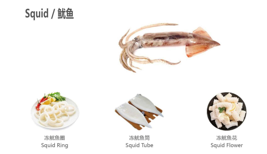 【優(yōu)質(zhì)展商】天津食品供應(yīng)鏈集團(tuán)國際貿(mào)易有限公司——共享、服務(wù)(圖9)