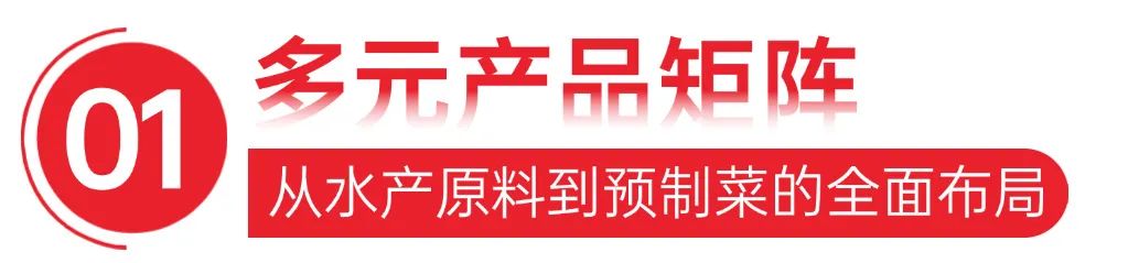 領(lǐng)“鮮”新食代！海天下全系海鮮重新定義消費(fèi)新體驗(yàn)(圖2)