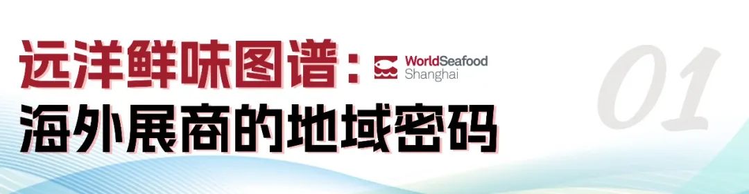 寰宇珍鮮 共繪漁業(yè)新經(jīng)緯 | 第19屆上海國際漁博會(huì)今日盛大啟幕，首日到場(chǎng)62986人次(圖7)