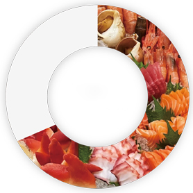 線(xiàn)下零售商