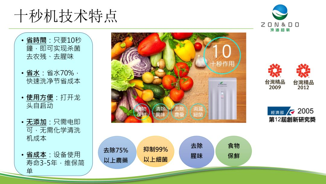 上海溱道環(huán)保技術(shù)有限公司——十秒殺菌去腥，助力現(xiàn)代食安技術(shù)發(fā)展(圖4)