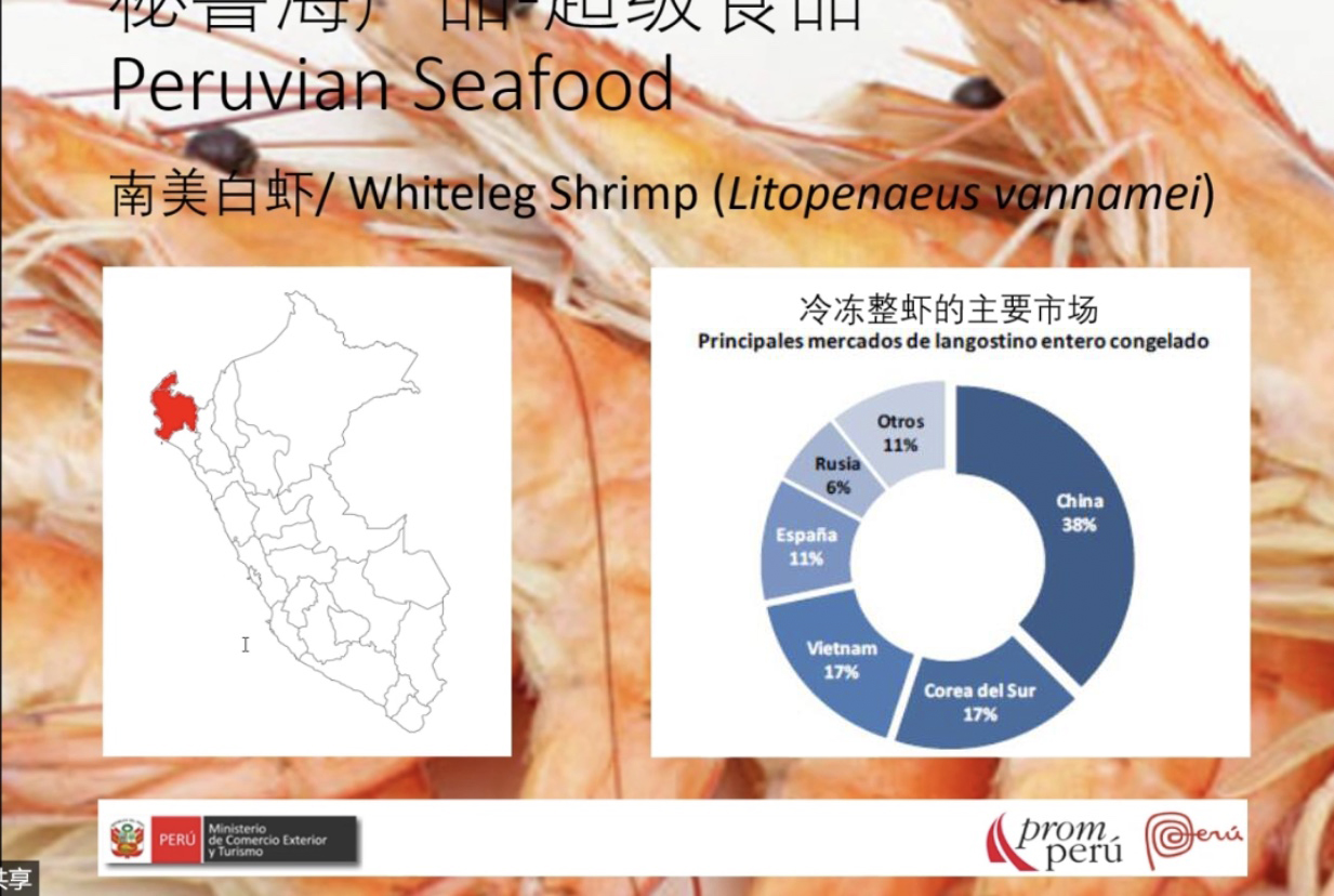 Recap for our first webinar:Seafood, Superfood Peru(圖9) Recap for our first webinar:Seafood, Superfood Peru(圖9)