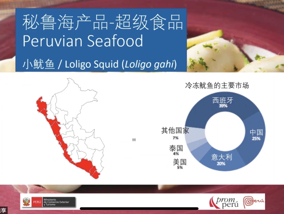 Recap for our first webinar:Seafood, Superfood Peru(圖12) Recap for our first webinar:Seafood, Superfood Peru(圖12)