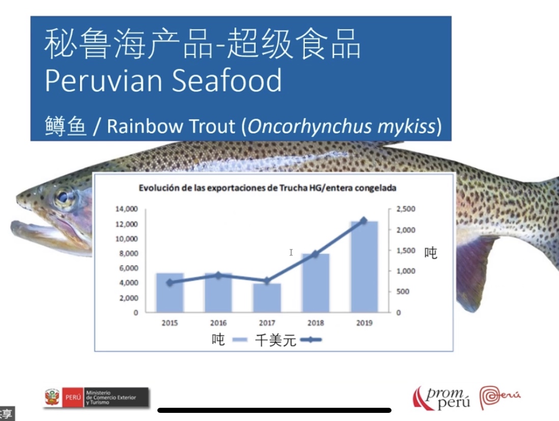 Recap for our first webinar:Seafood, Superfood Peru(圖14) Recap for our first webinar:Seafood, Superfood Peru(圖14)