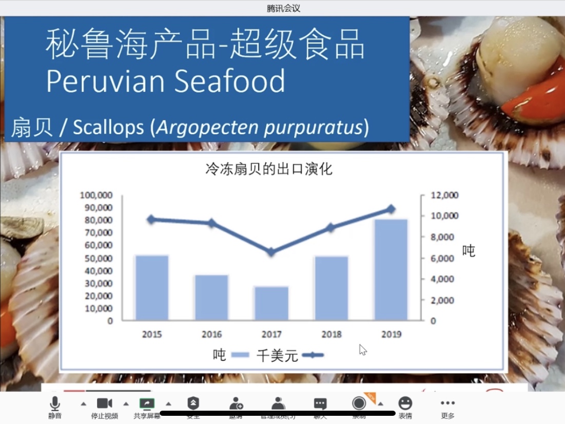 Recap for our first webinar:Seafood, Superfood Peru(圖17) Recap for our first webinar:Seafood, Superfood Peru(圖17)