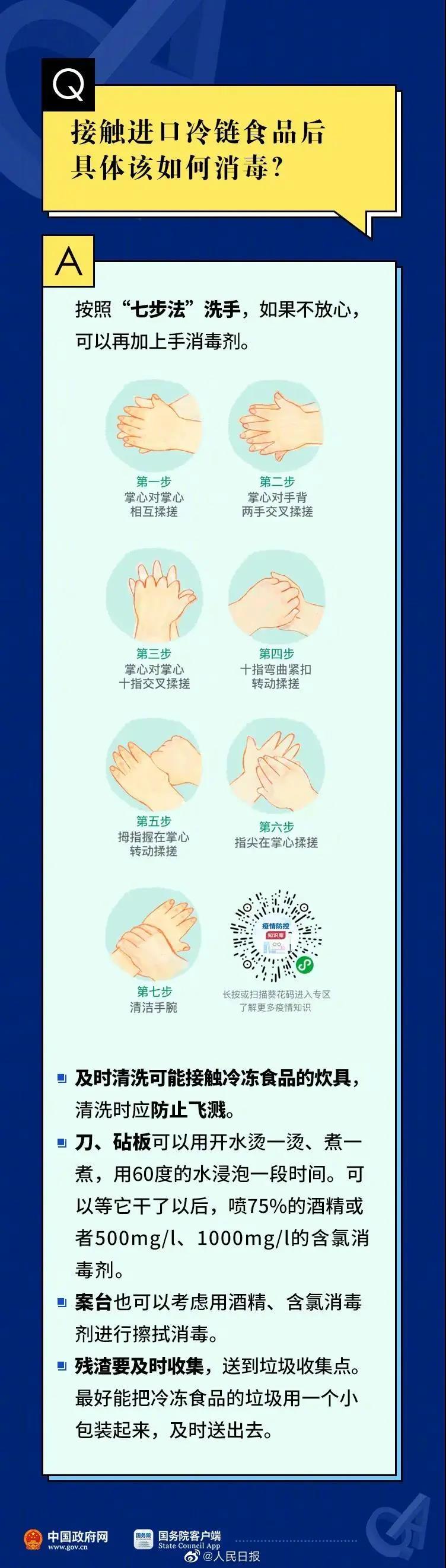 國務(wù)院客戶端、人民日報、CCTV、北京衛(wèi)健委為冷鏈發(fā)聲！關(guān)于冷鏈?zhǔn)称?個權(quán)威問答！(圖6)