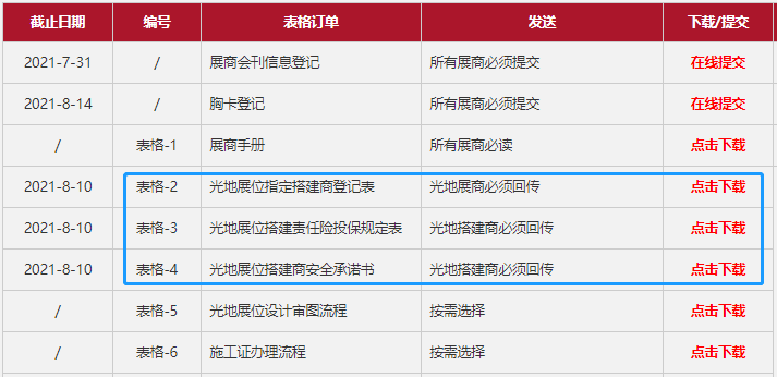 展商須知第二篇：參展報(bào)館詳細(xì)流程(圖8)