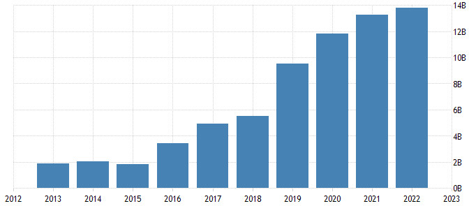 There will be more Irish seafood in China(圖2) There will be more Irish seafood in China(圖2)